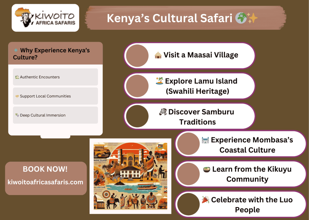 Kenya’s Cultural Safari